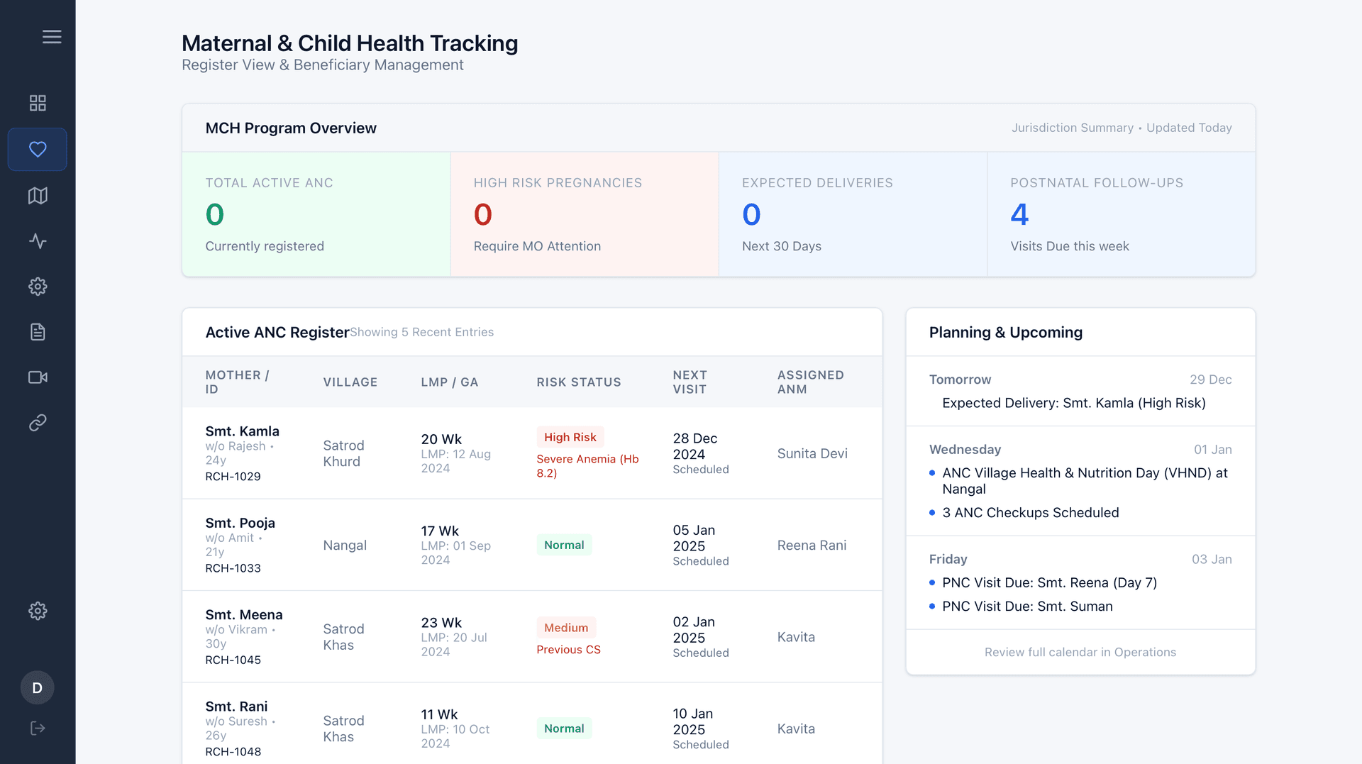 Maternal & Child Health Dashboard: Beneficiary Management & Vitals Triage
