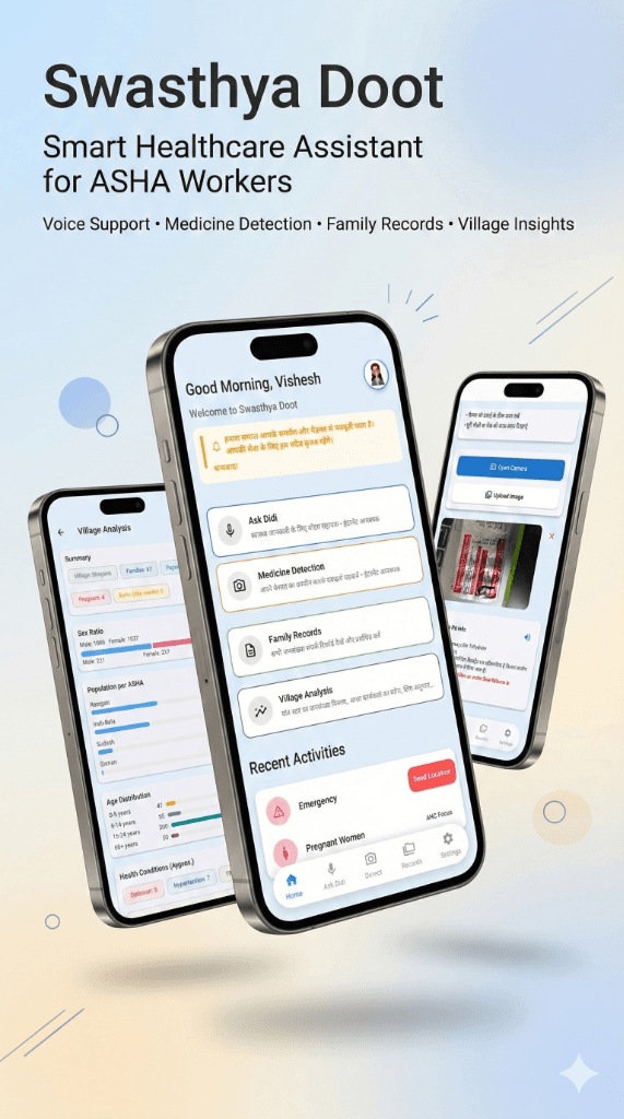 Swasthya Doot App Interface Mockup