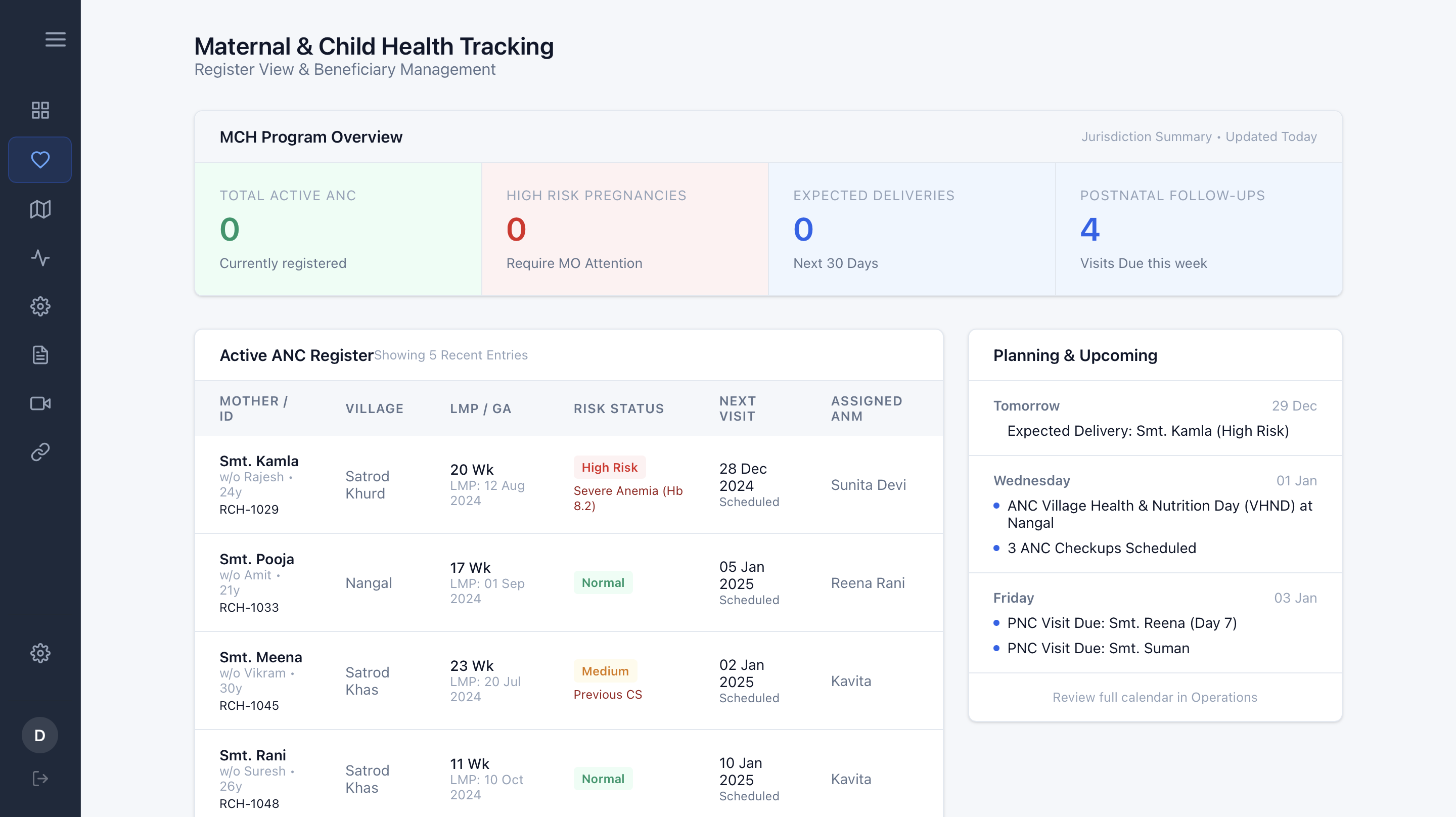 Maternal & Child Health Dashboard: Beneficiary Management & Vitals Triage